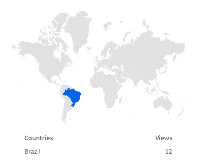 A map chart identifies users by geography.