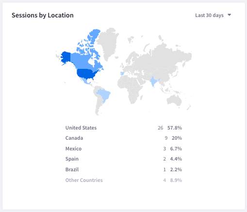 Colored shading on a map diagram quickly identifies your users' country of origin.