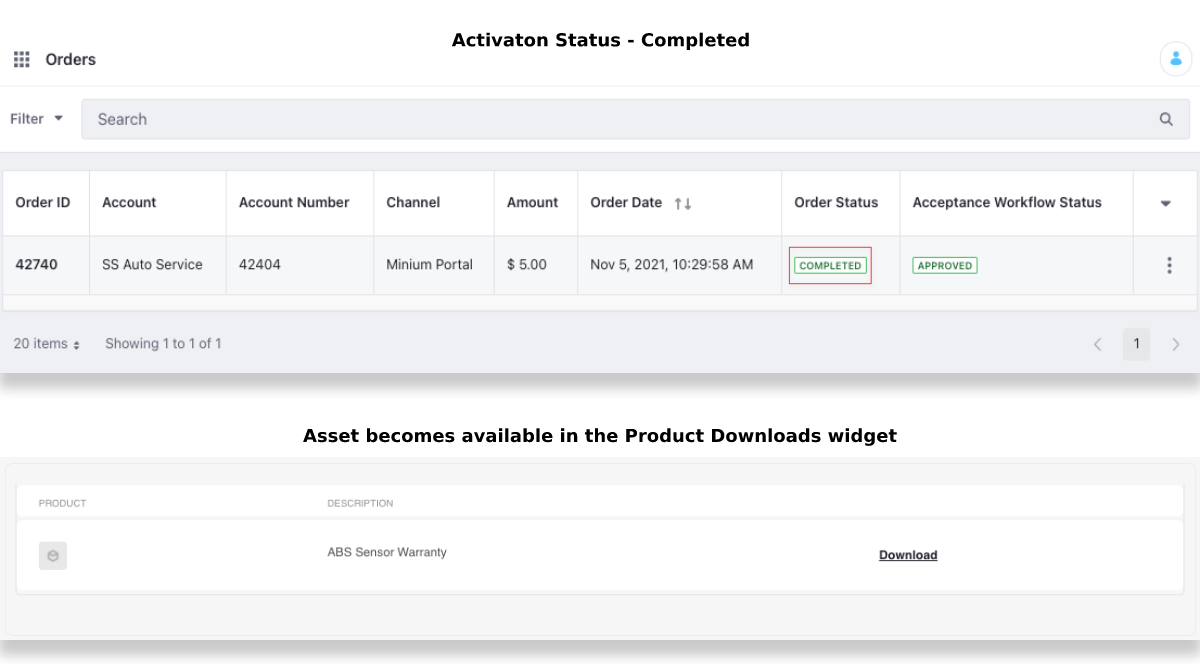The asset becomes available to download based on the configured Activation Status.