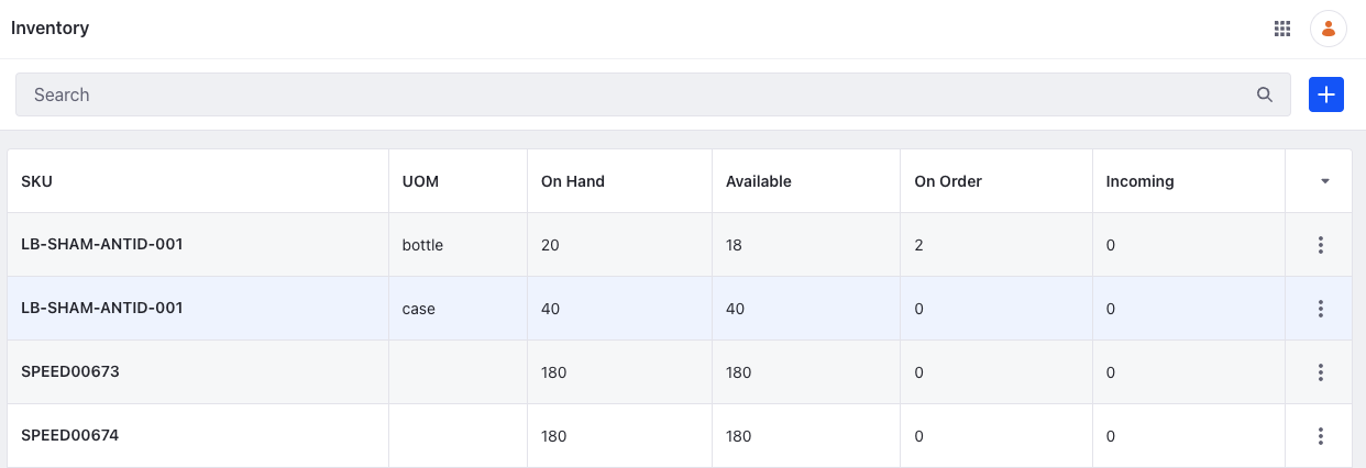 This page tracks all catalog SKUs and displays their availability.