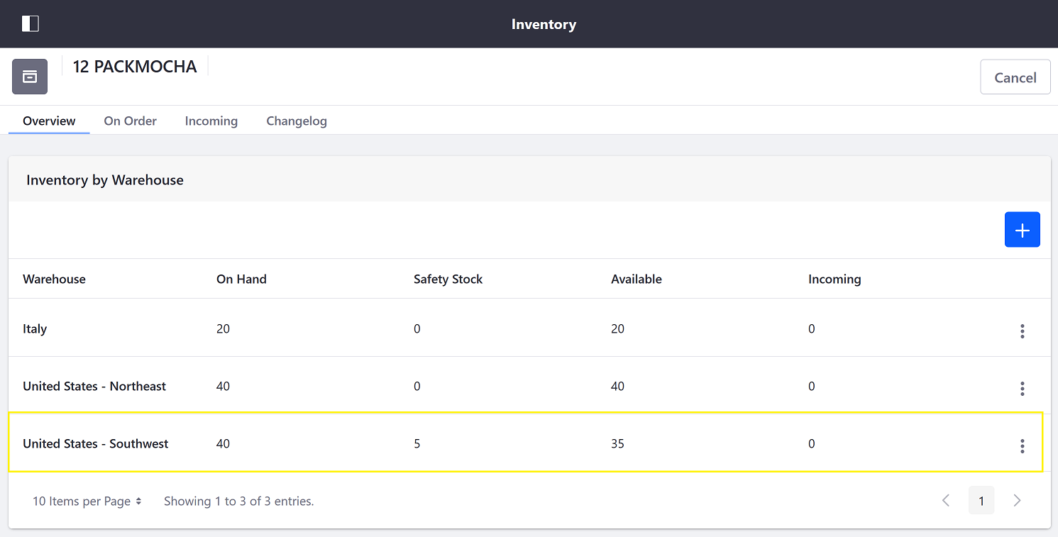 Setting a safety stock quantity reduces available stock in a warehouse.