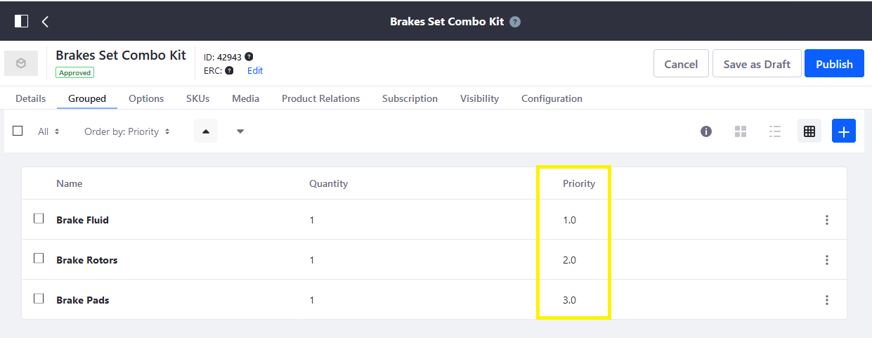 The Product Priority decides the order of the Products within a Grouped Product with lower values appearing first.