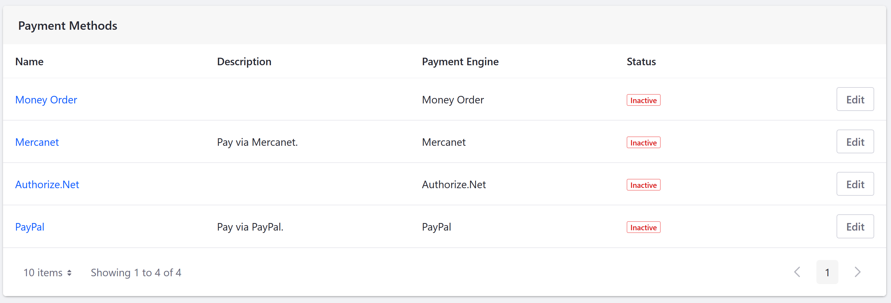 ［編集］をクリックして、Authorize.netの構成を開始します。