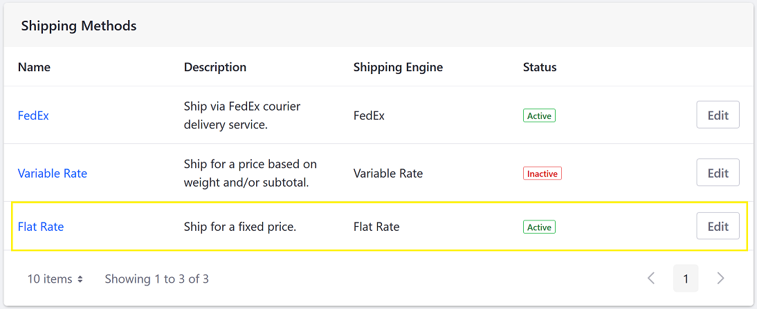 Shipping Methods is configured on the Channel.