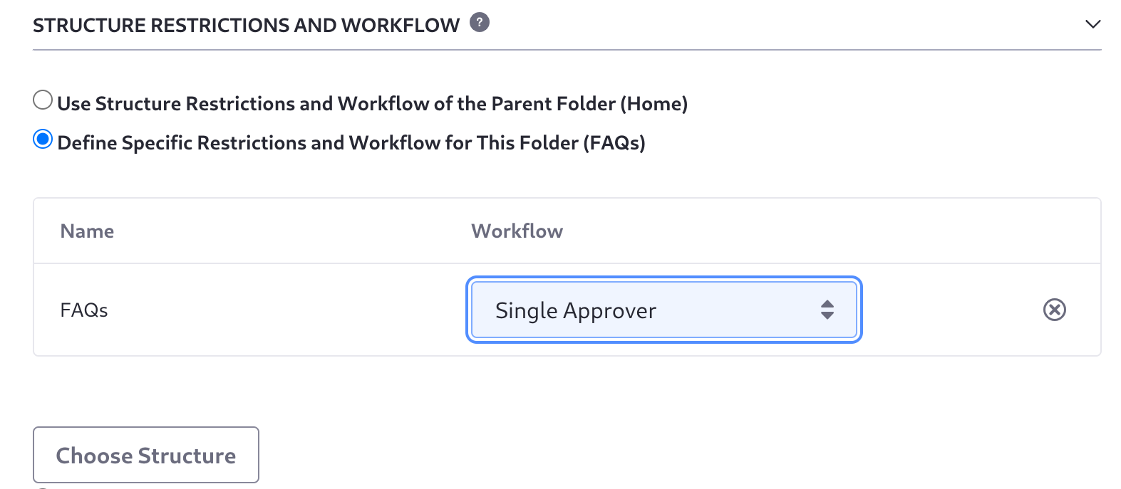 The FAQs folder uses the Single Approver workflow and only allows content with the FAQs structure.