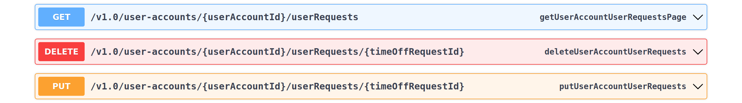 Liferay generates REST endpoints for querying and managing the relationship.