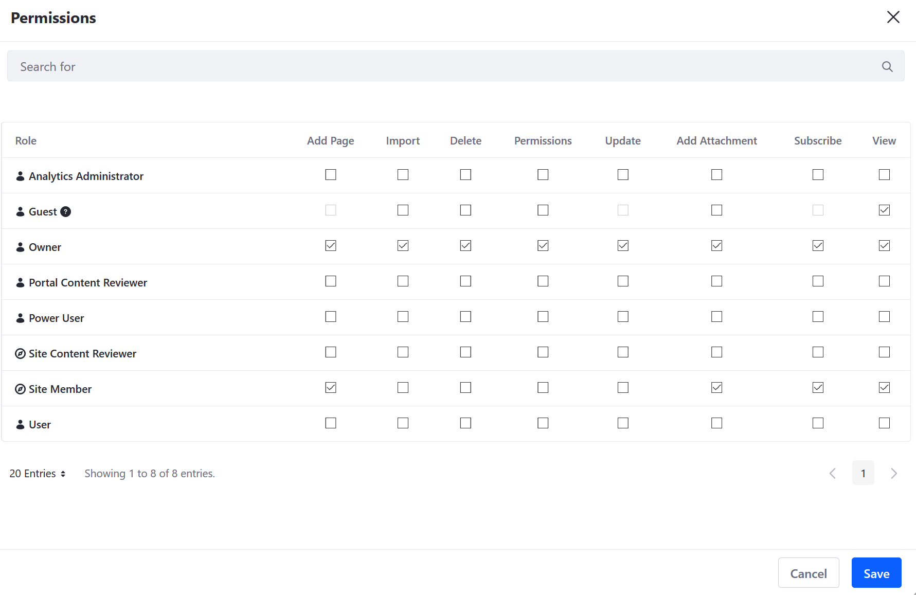 Wikis Options Permissions