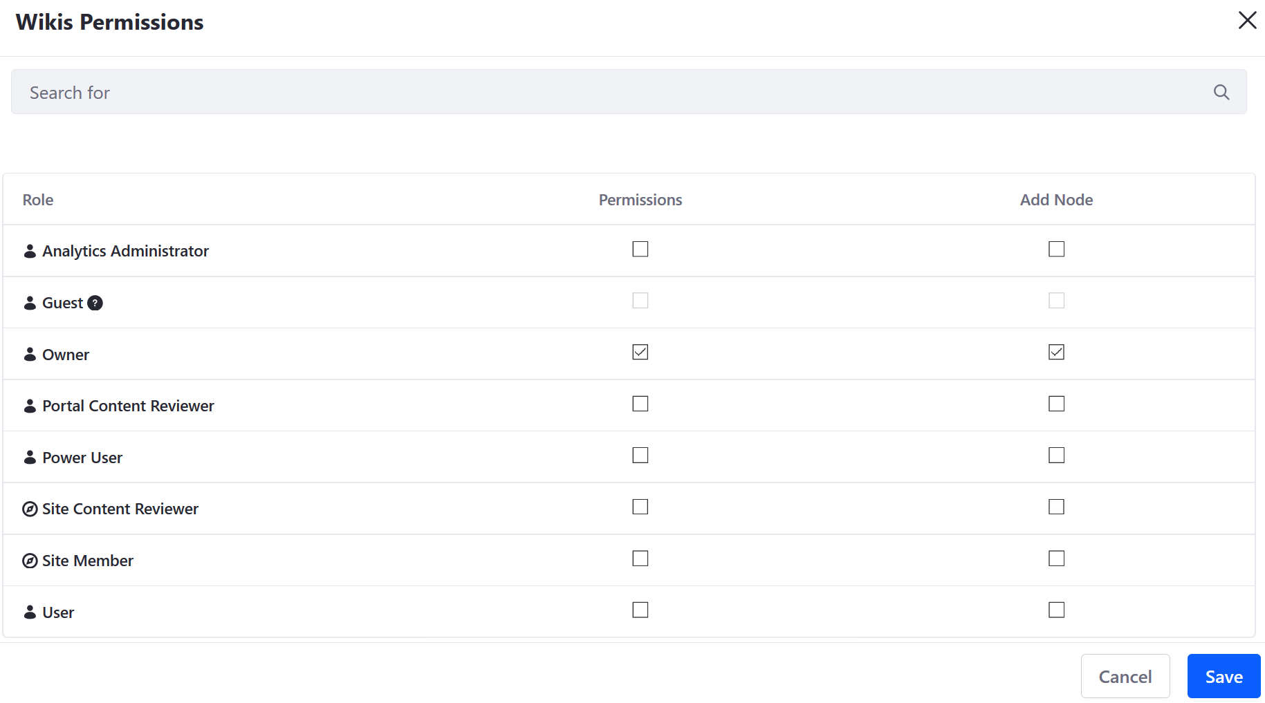 Viewing Wiki Node Permissions