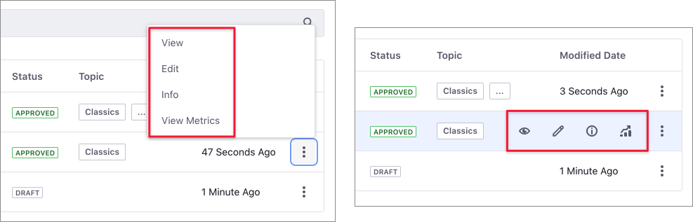 Access the content info sidebar and content performance panel from the Actions menu or the icons on each content row.