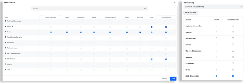 On the left, displayed permissions while modifying your permissions. On the right, displayed permissions while creating an article.