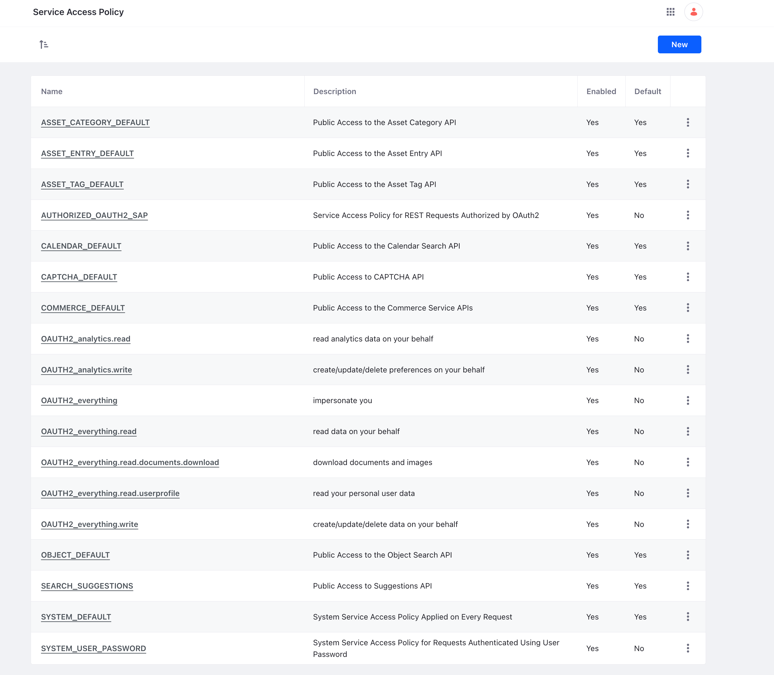 Service Access Policies View