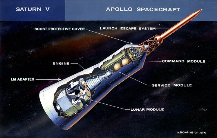 The Apollo spacecraft's modules collectively took astronauts to the moon's surface and back to Earth.
