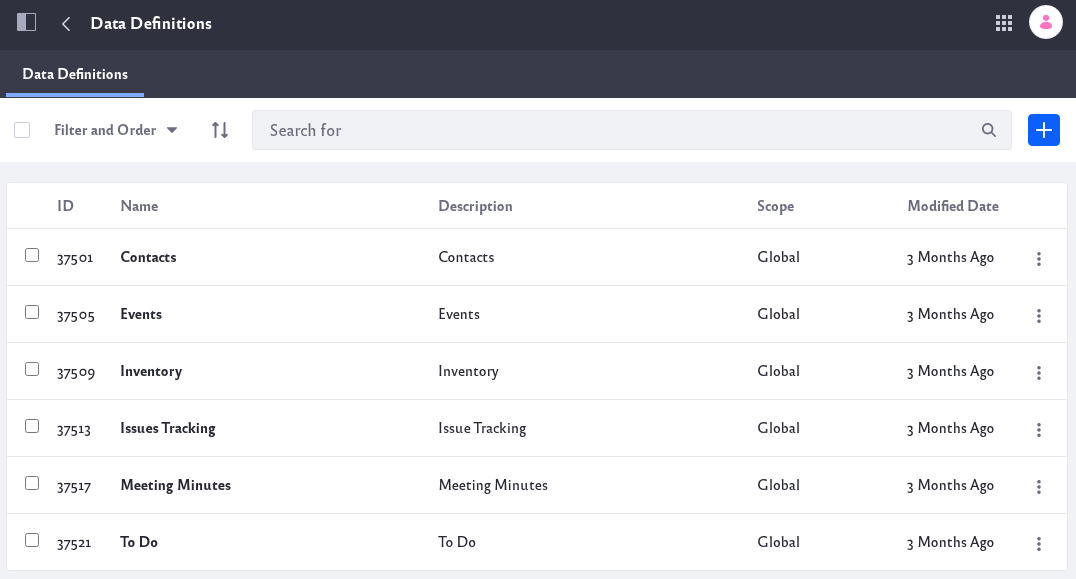 The list of existing data definitions are displayed.