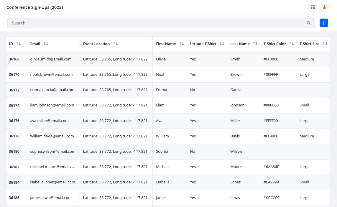 Verify the entries appear in the custom object.