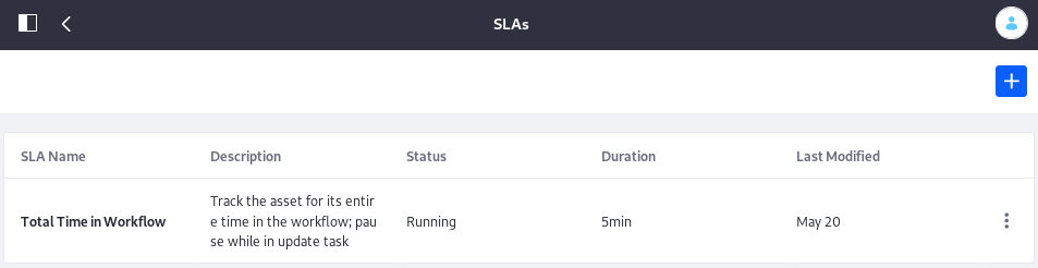 Manage SLAs from the SLAs screen.
