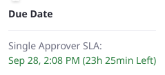 Hover over the due date to see more detailed information about the SLA.