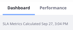 The last time SLA metrics were recaluclated is displayed prominently.