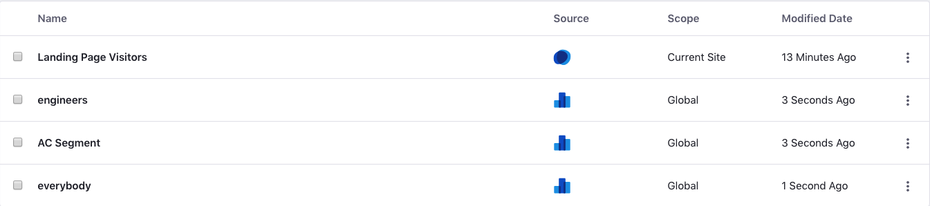 セグメントのリストに表示されるAnalytics Cloudセグメントは、Analytics Cloudアイコンでマークされています。