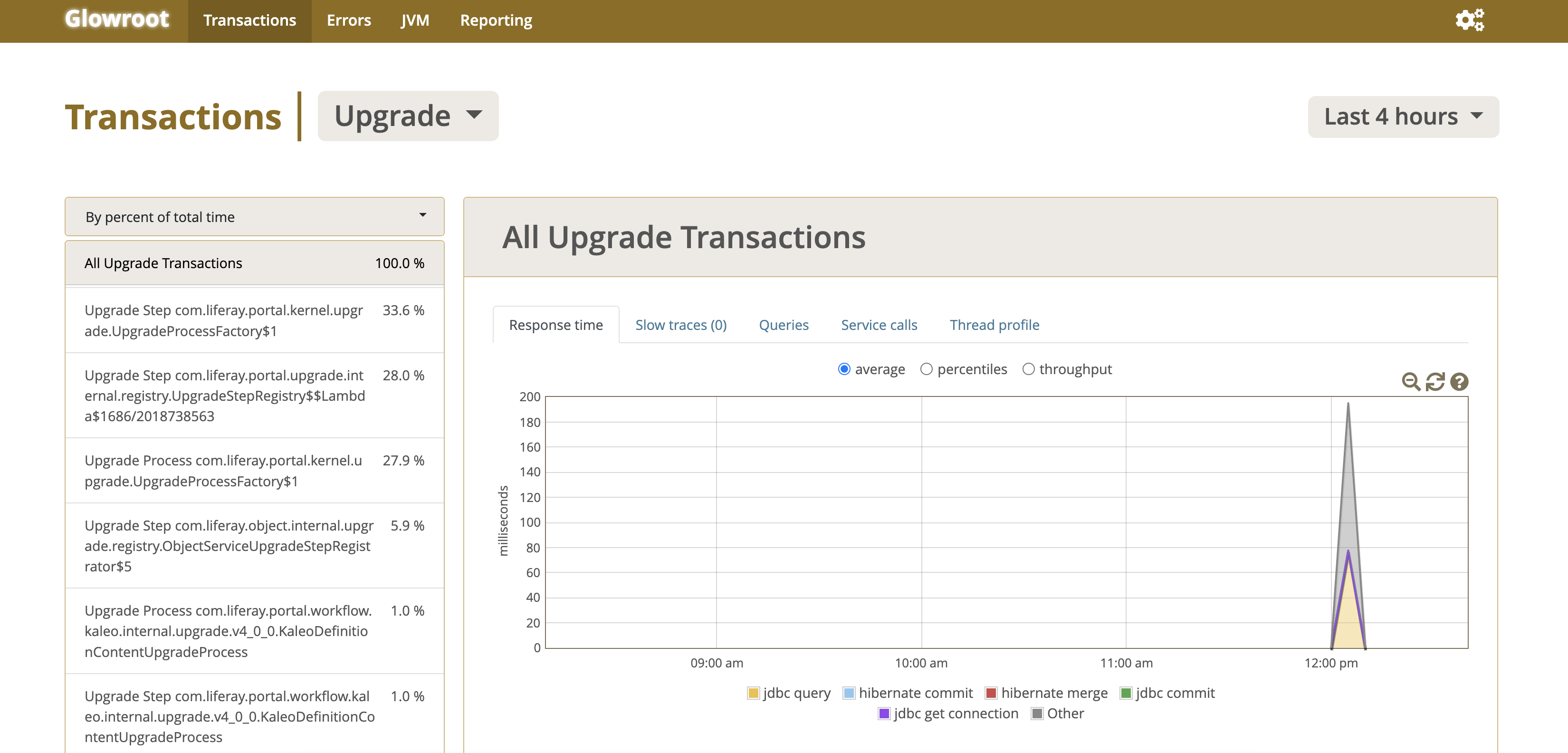 Select upgrade from the drop-down menu to view the dashboard.