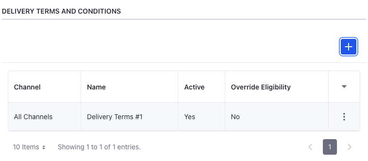 Set default terms and conditions for all or individual channels.