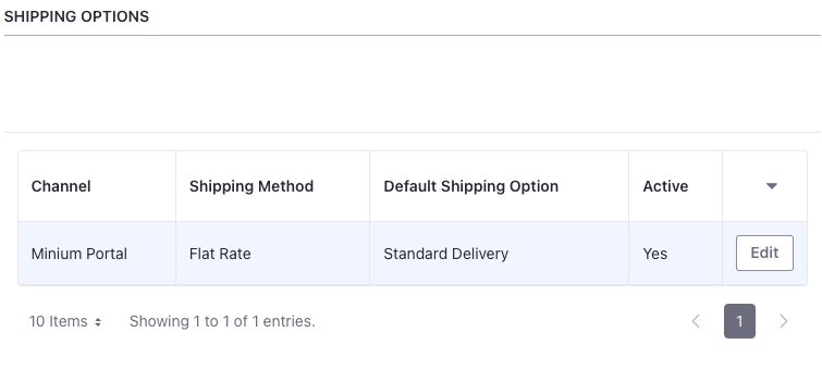 Set a default shipping option for individual channels.