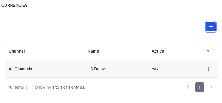 Set a default currency for all or individual channels.