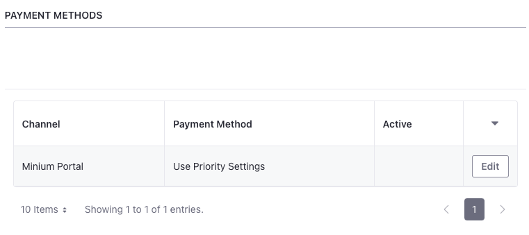 Set a default payment method for individual channels.