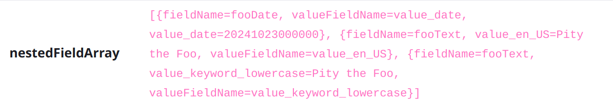 An object entry's date field is indexed as a nested field.