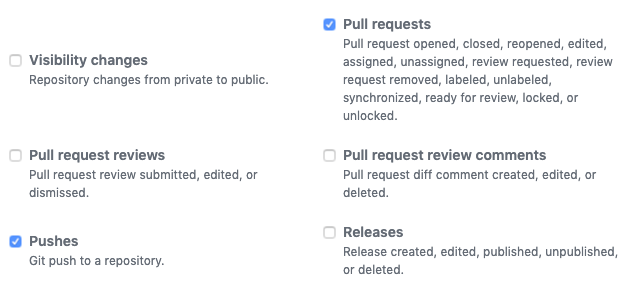 Figure 3: Select Pushes, and Pull Requests.