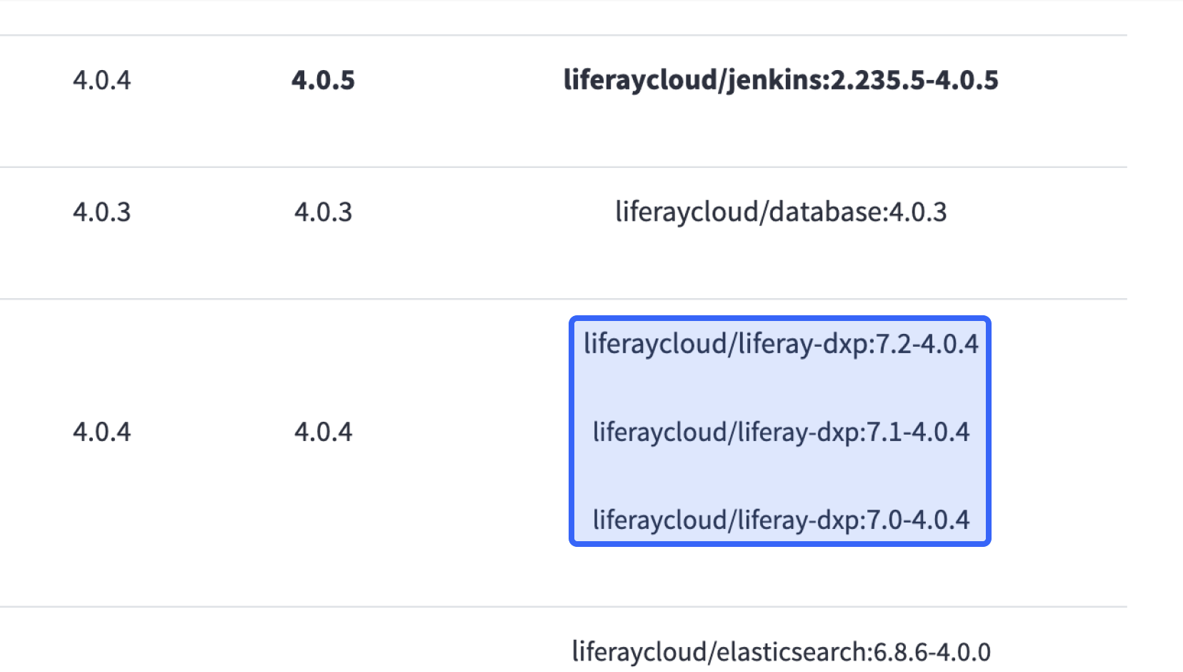 From the Liferay service images listed, pick the one that matches your Liferay installation's major version.