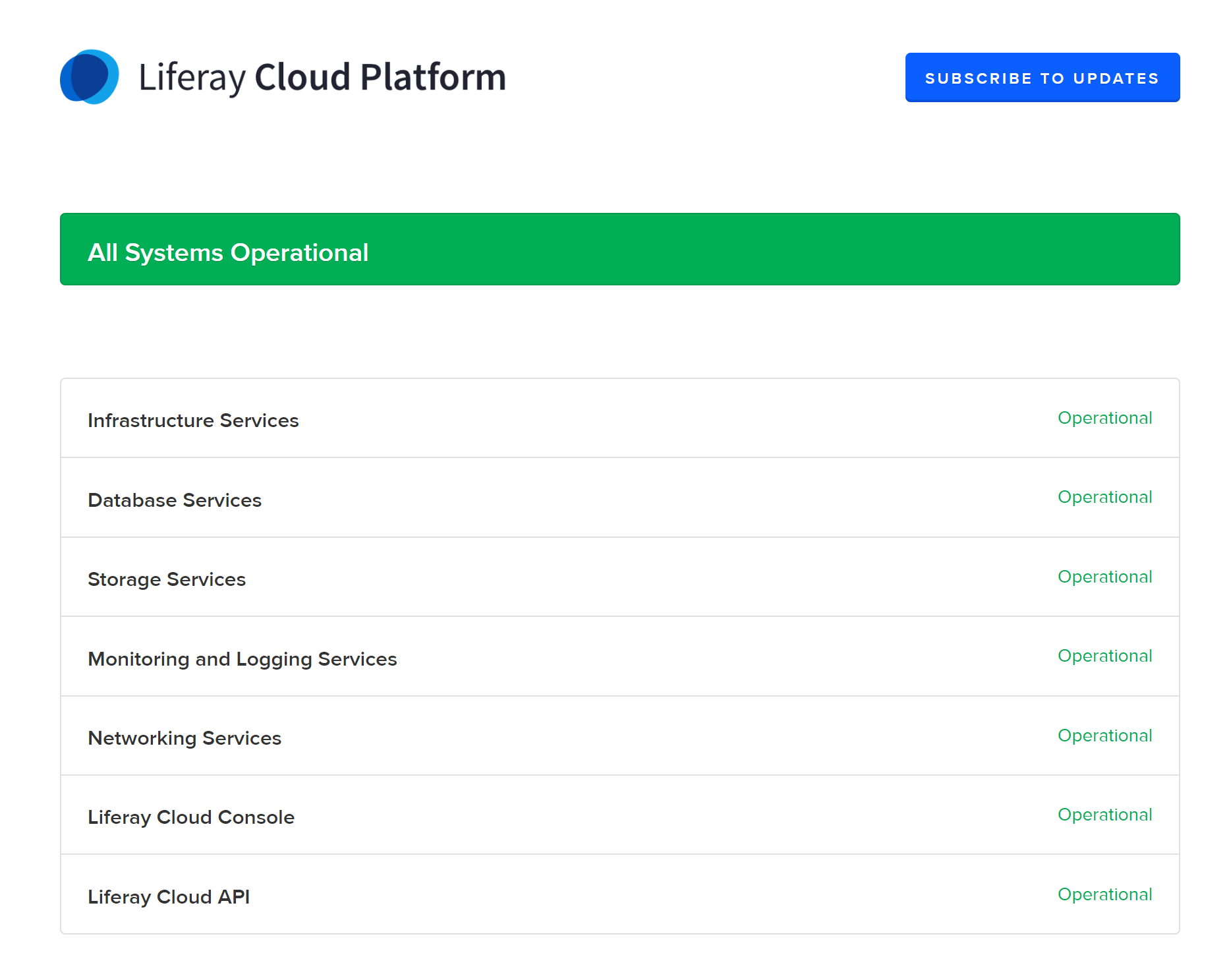 Figure 2: View the current status of Liferay Cloud Platform systems.